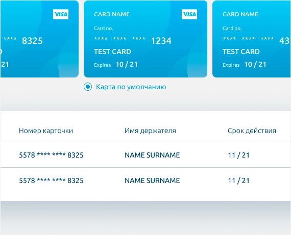 Платежные карточки в Artpay