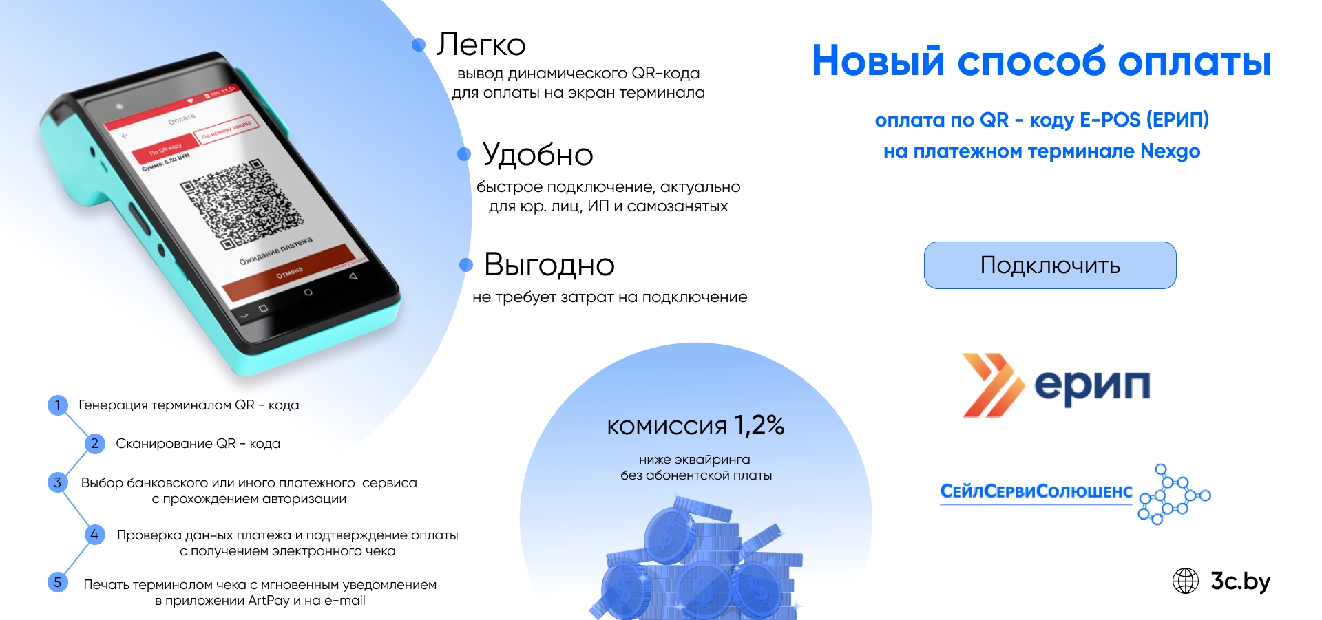 Сервис E-POS ЕРИП